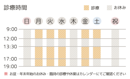 診療時間