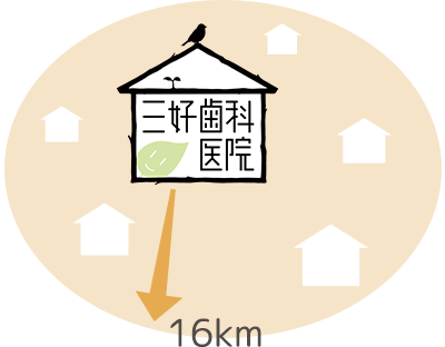 [イラスト]三好歯科医院から16km以内